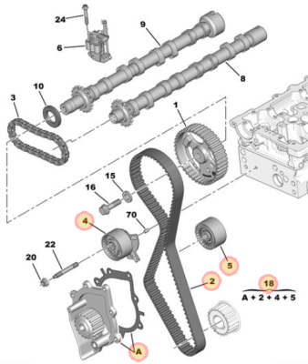 dave101 timing kit.png