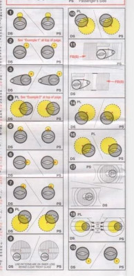 Eurolites diagram