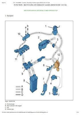 Function _ Recycling of exhaust gases (BOSCH EDC 16 C34).jpg