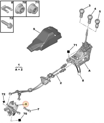 loafing gear control.PNG