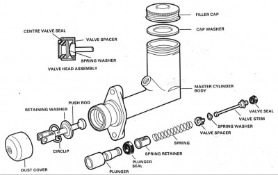 brake master cylinder.jpg