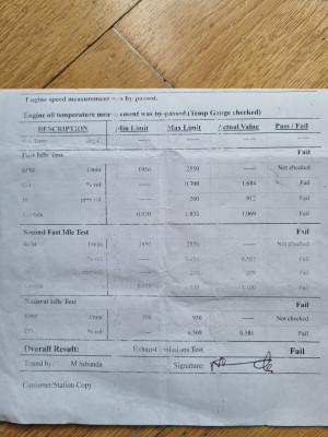 Xantia 1.8 16v  Emission test result 2024.jpg