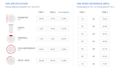tyres b.PNG