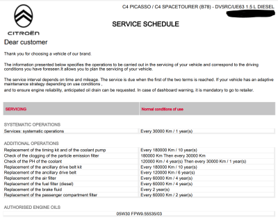 jozsef Schedule.PNG