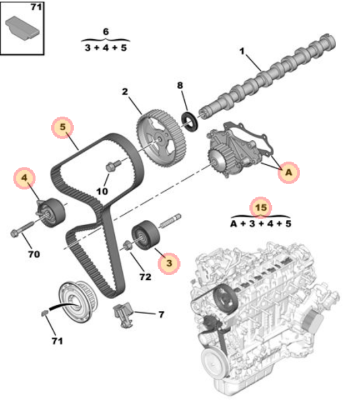Husky Timing Kit.PNG