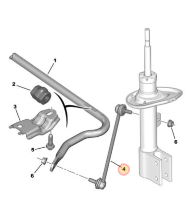Mick C4 Front Drop Links.PNG