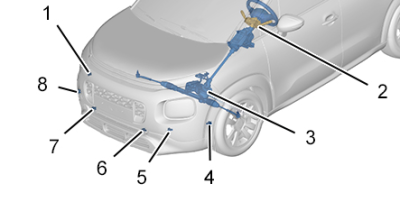 Park sensor front.PNG