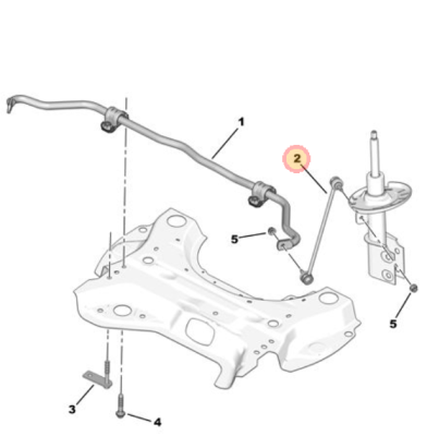c4 pic drop links.PNG