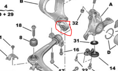 Just Axle Bush.PNG