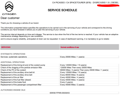 pete service.PNG