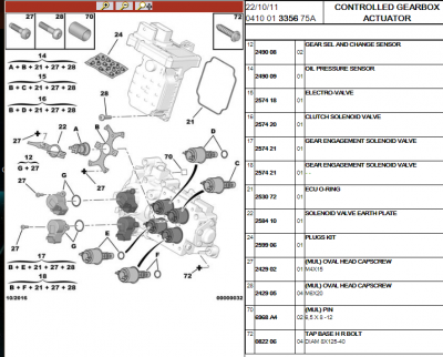 Berlingo Controlled Gearbox Actuator C.PNG