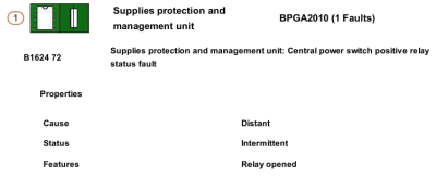 BPGA_Fault.png