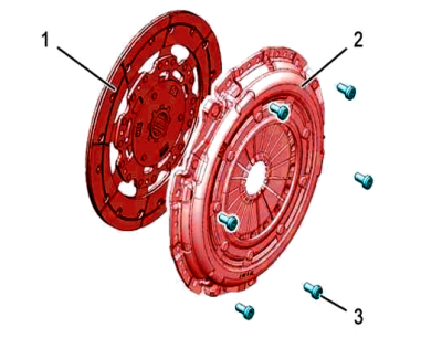Roving Clutch Torques.png