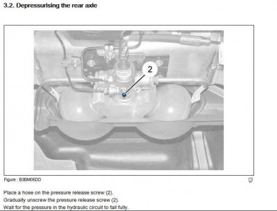 Deprtessure rear - PSA