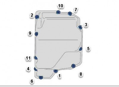 Suggested Sequence
