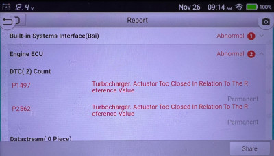 Fault code