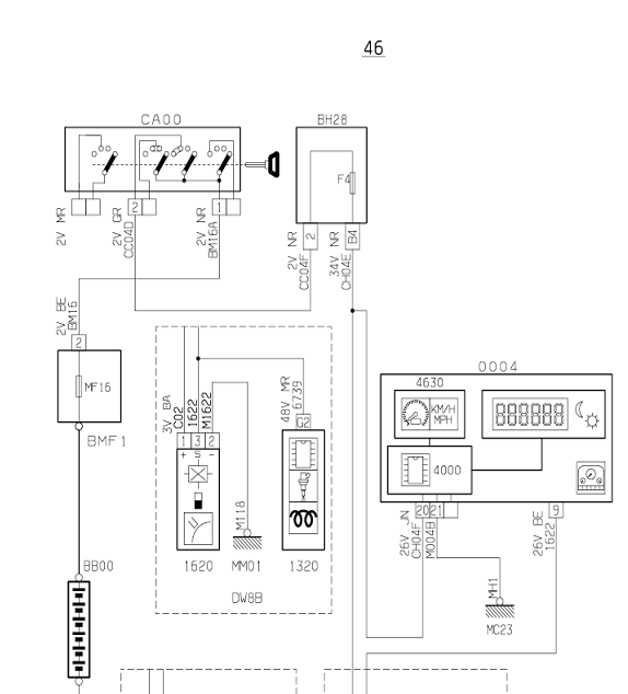 Citroen Dispatch Ecu Wiring Diagram - Wiring Diagram