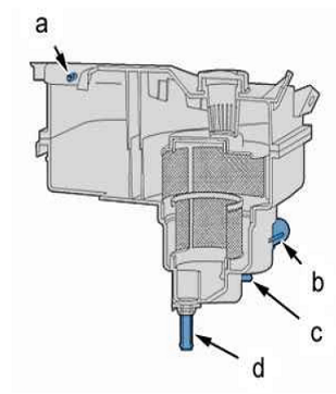 Coolerl Reservoir Connections.png