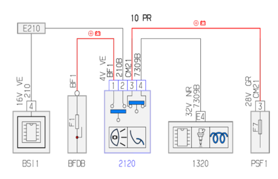 Berlingo Brake Lights B.PNG