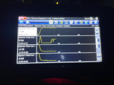 at normal temps