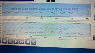 Rail pressure.jpg