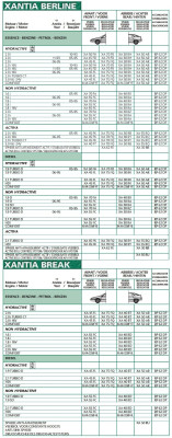 spheres-xantia.jpg