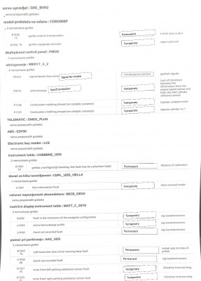 Peugeot 308 1.6 THP Ivica conv 2.jpeg