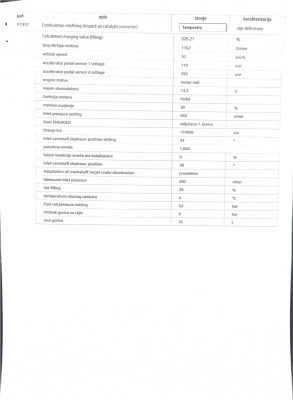Peugeot 308 1.6 THP Ivica conv 7.jpeg
