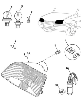 skull ax headlamps.png