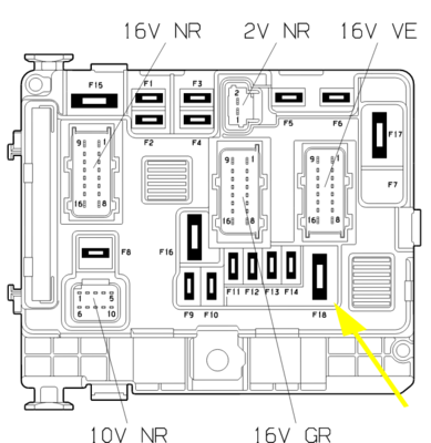 Xsara-F18-Engine-Fusebox.png