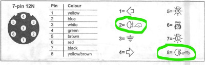tow socket.jpg