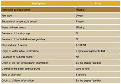 X7 Alternator Info.PNG