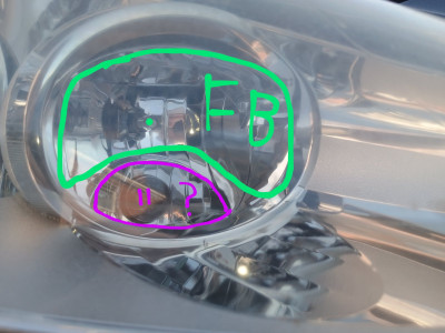Full beam and ???