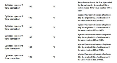 injector correction at 2944 rpm