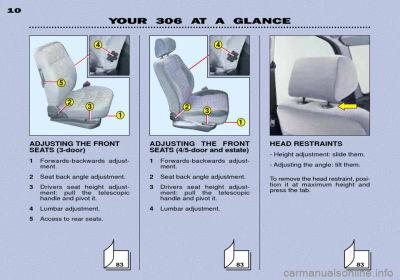 Generic picture of 306 seat adjustments