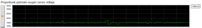 207 up o2v.png