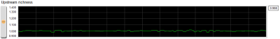 207 up rich 11.png