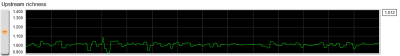 207 up rich 22.png