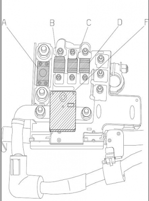 Relay III BMF2 Fuses.png