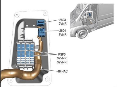 Relay III PSF0 Fuses Location.png