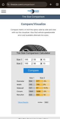 Tire size