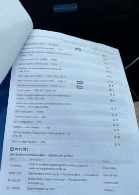 Page from the report