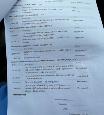 Page from the report