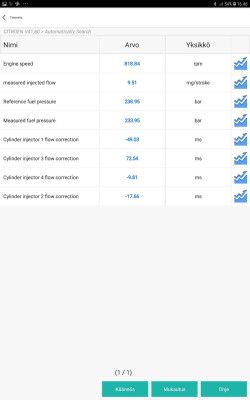 Flow corrections