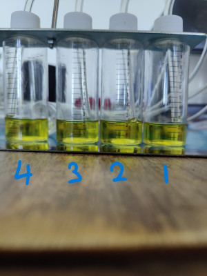 Leak-off test and cylinder indexation