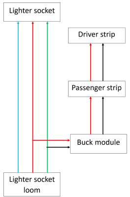 Block diagram.png