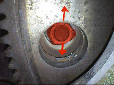Direction in which the TC nut moves