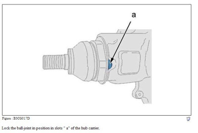 c4 ball joint2.jpg
