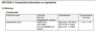 The contents table from the technical spec of the product I linked to.