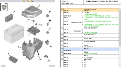 Screenshot 2025-11-26 at 18-03-24 307 RESTYLING - T6F 6 65H05A - CHECKING STAND AND FUSE BOX.png